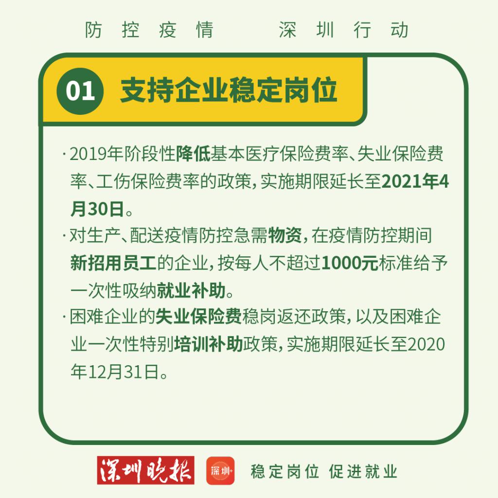稳岗促就业组合拳，政策组合拳如何助力企业稳岗留岗保就业